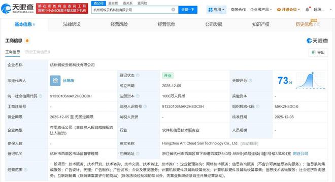 螞蟻集團(tuán)在杭州成立云帆科技公司，注冊(cè)資本1000萬(wàn)元聚焦計(jì)算機(jī)軟硬件批發(fā)