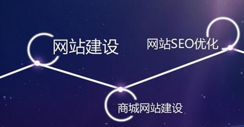 上海網(wǎng)站建設(shè)新趨勢 融合移動(dòng)設(shè)備與虛擬現(xiàn)實(shí)技術(shù)，極致展示企業(yè)產(chǎn)品